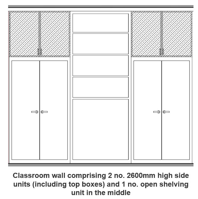 Storage Wall Solution - Design option 1