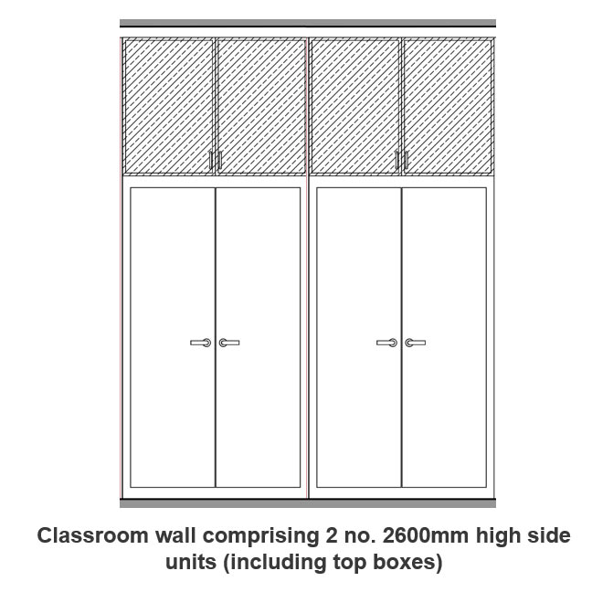 Storage Wall Solution - Design option 2